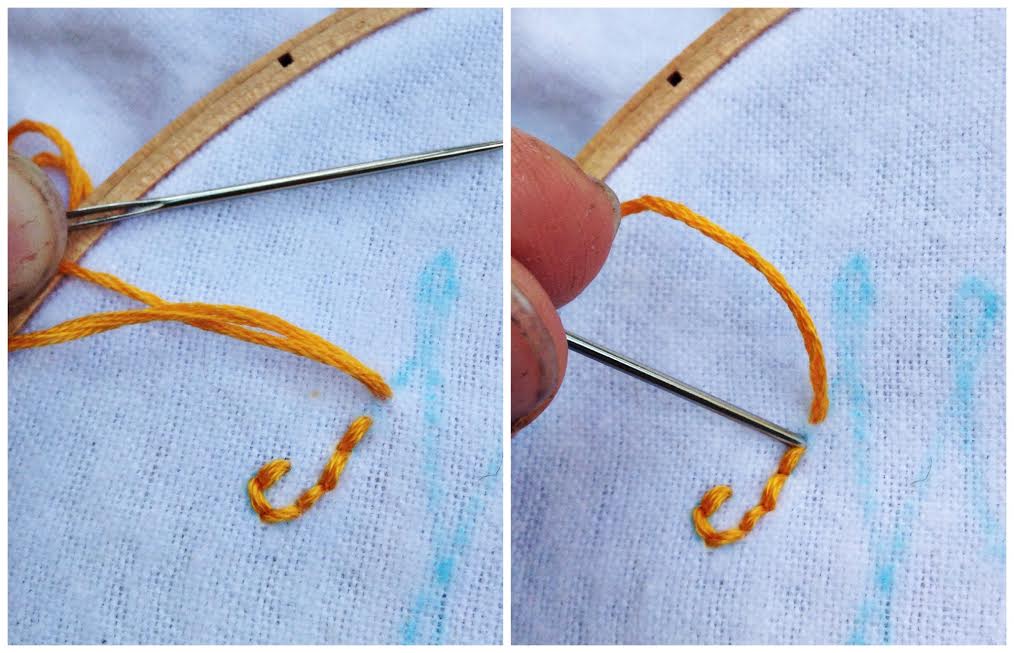 Simple Embroidery Art