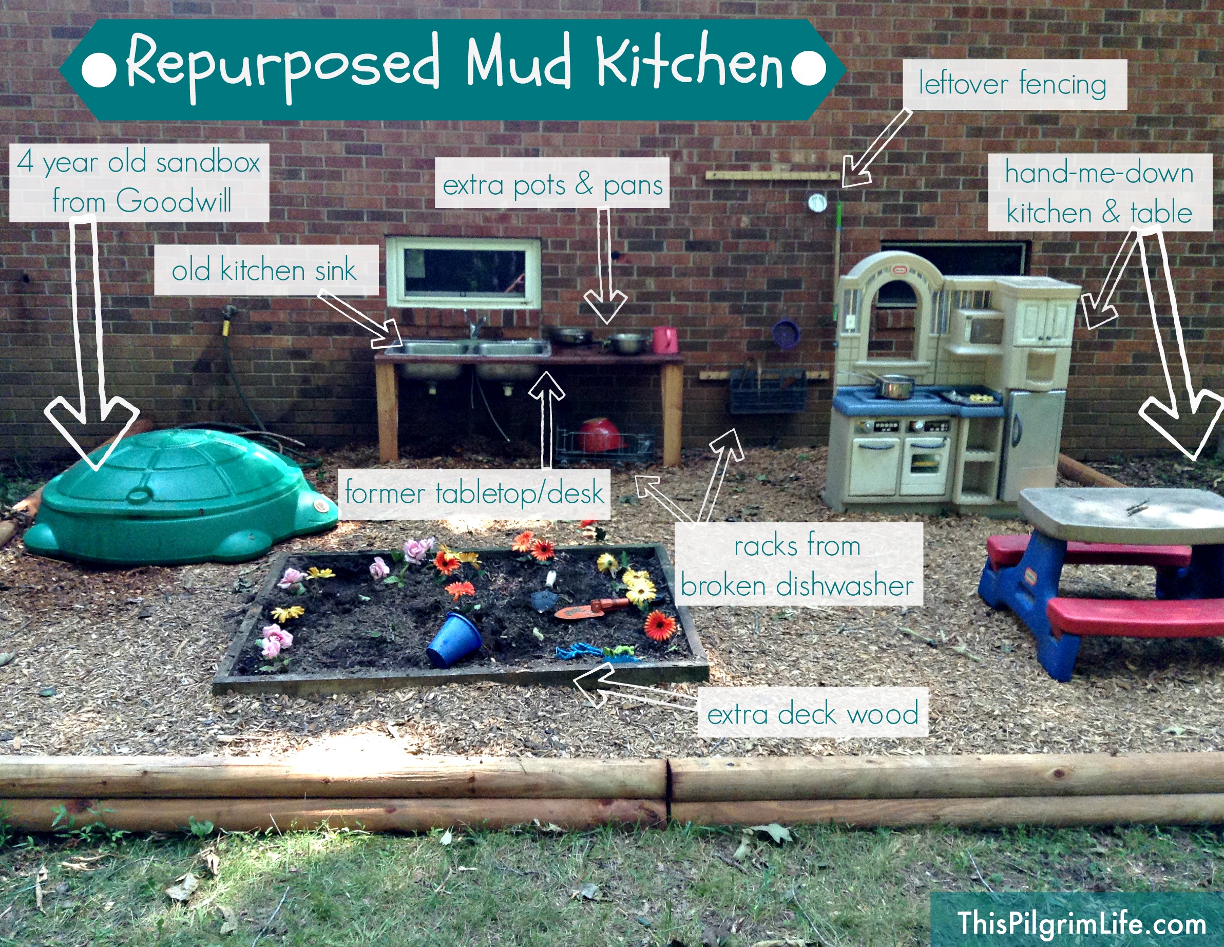 An awesome outdoor mud kitchen made with repurposed items from around the yard and house. Our new favorite backyard hangout!