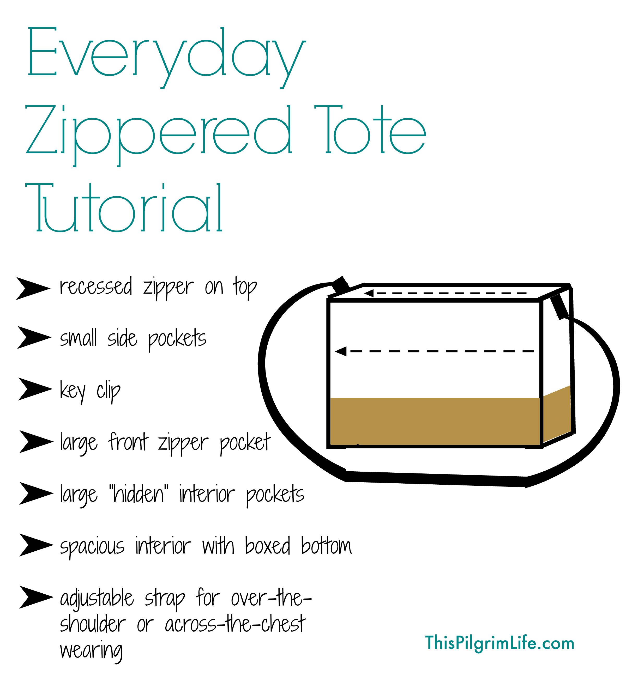 Everyday Zippered Tote Tutorial 