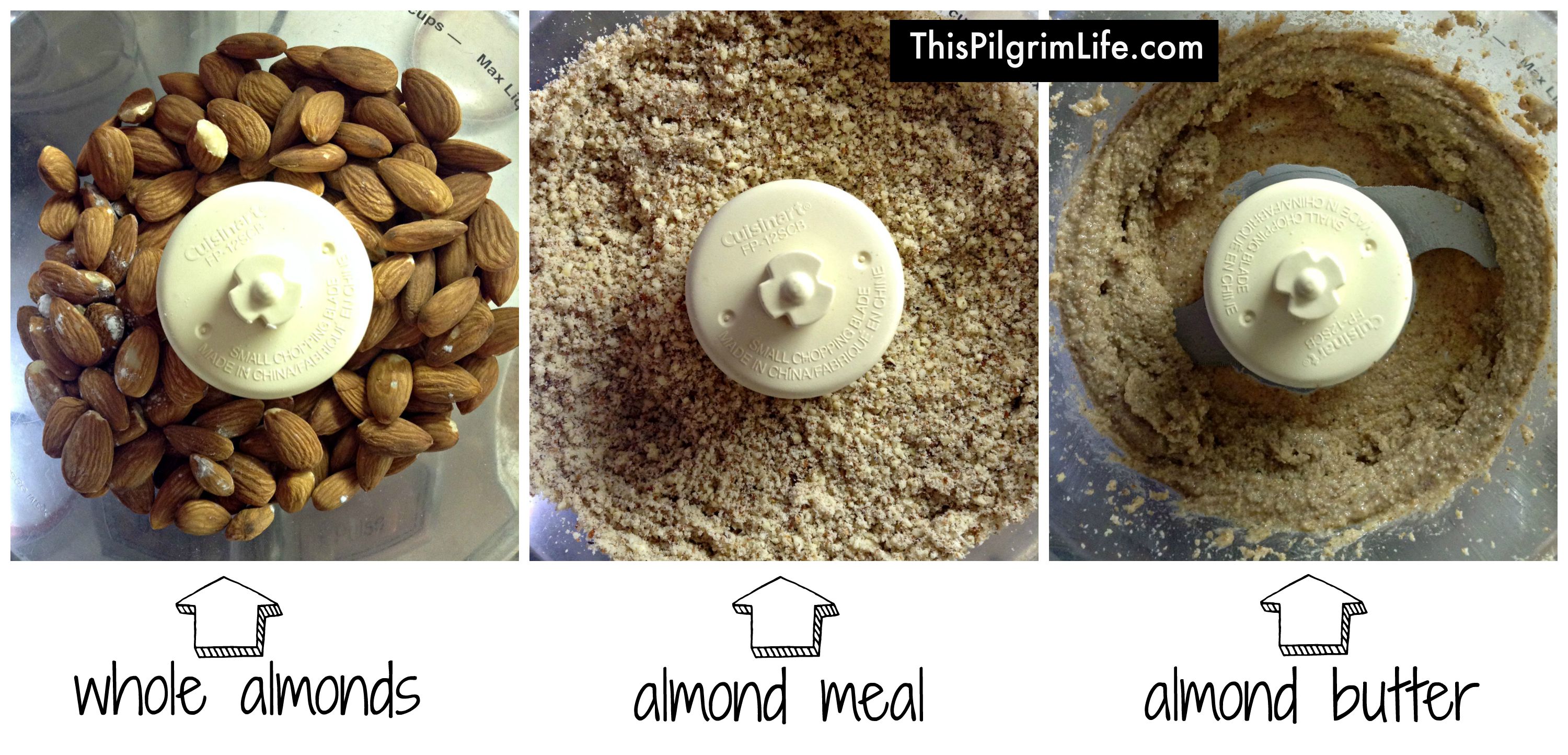 Use a food processor to make almond meal and almond butter.