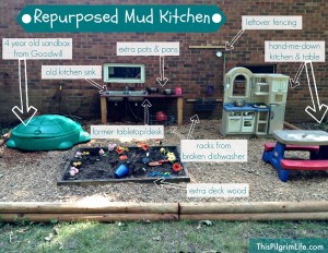 Repurposed Mud Kitchen27