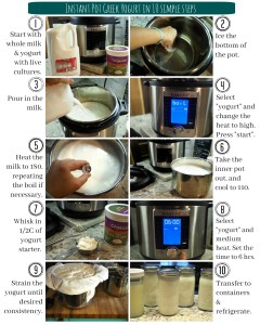 Making yogurt in your Instant Pot can be done in 10 simple steps! Find out how and print out a free infographic for quick reference!